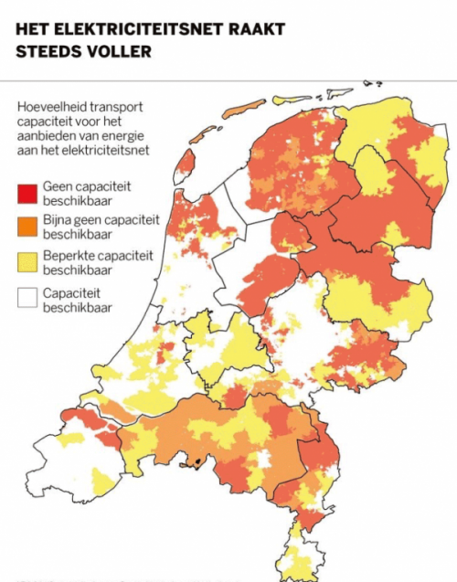 Capaciteit elektriciteitsnetwerk Nederland