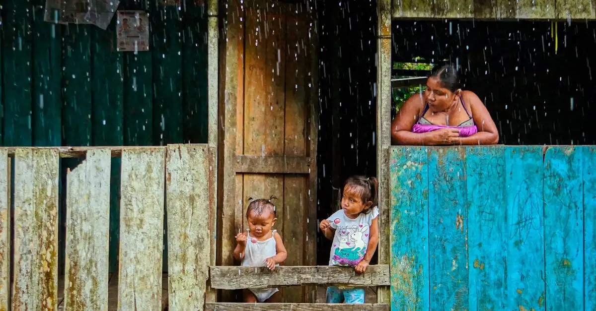 Amazone klimaat: ontdek de invloed op het weer nu